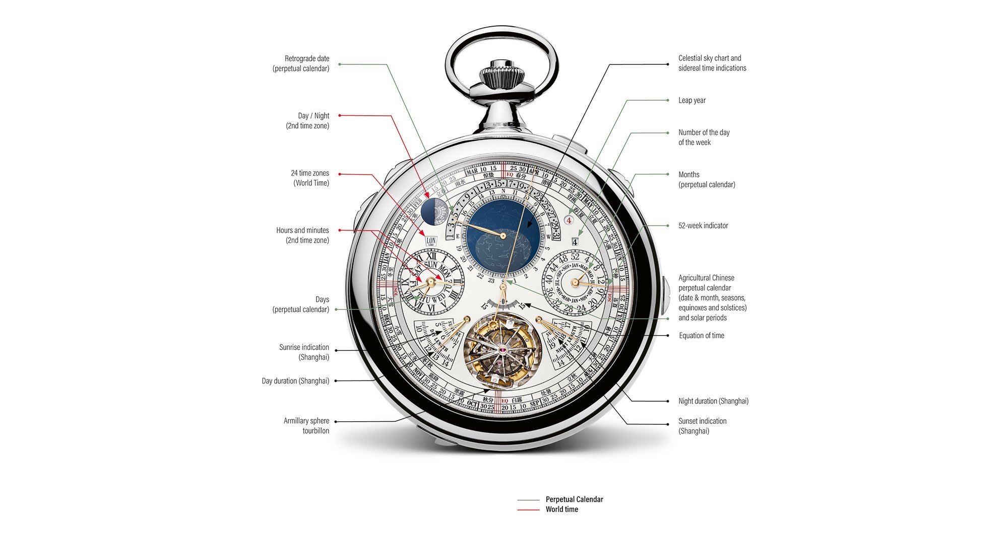 Vacheron Constantin: “The Berkley”, the epitome of hyper-horology