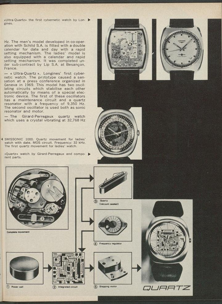 Longines: the forgotten “first commercial quartz crystal (...)